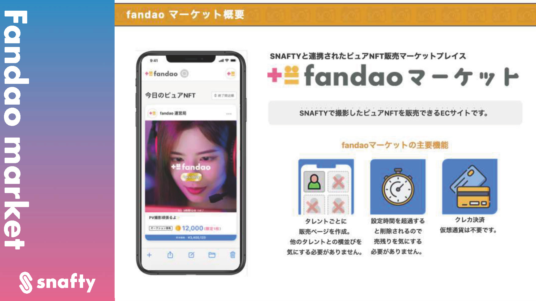 fandaoマーケット概要